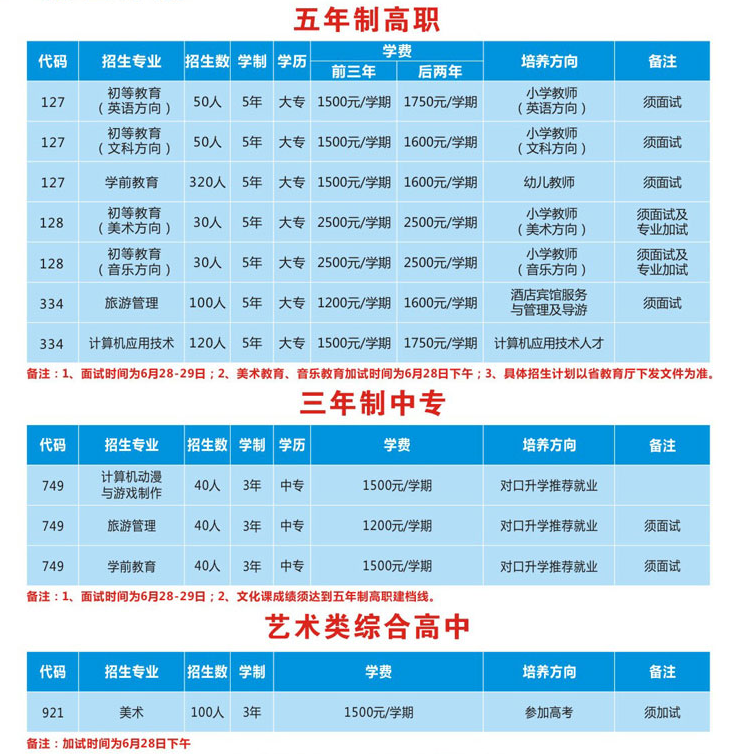 芜湖师范学校2015年招生简章